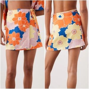 Rails skirt